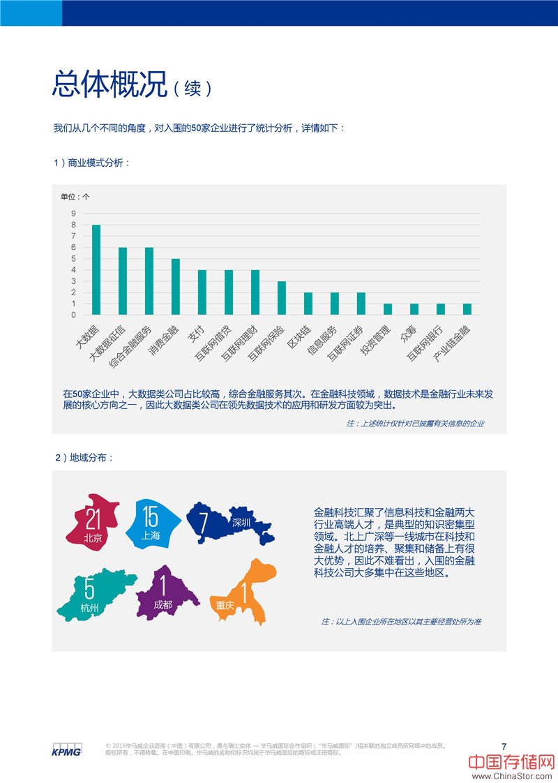 中国领先金融科技公司50强（含大数据类）