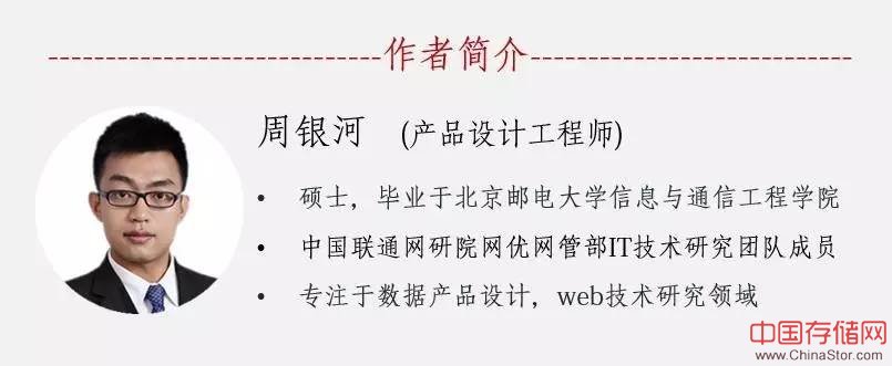 一种设计艺术——数据可视化