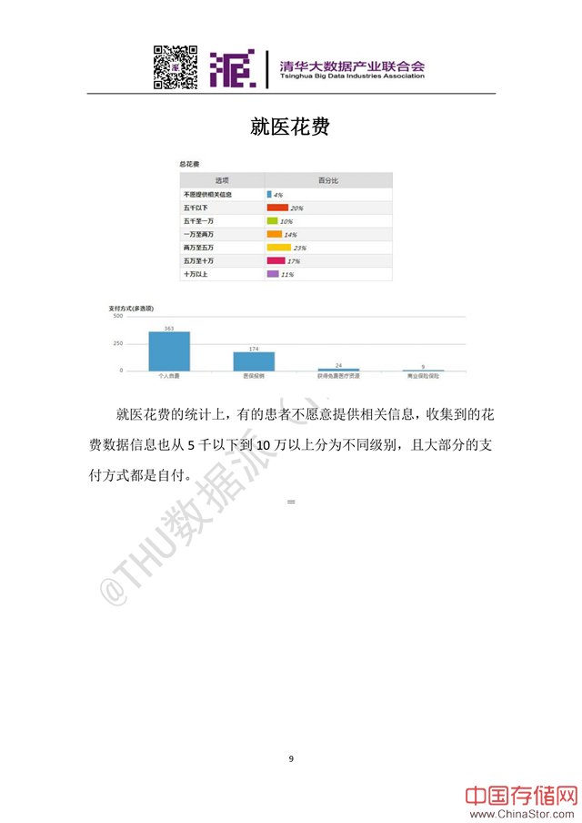 顾卫红：数据助力罕见病诊疗