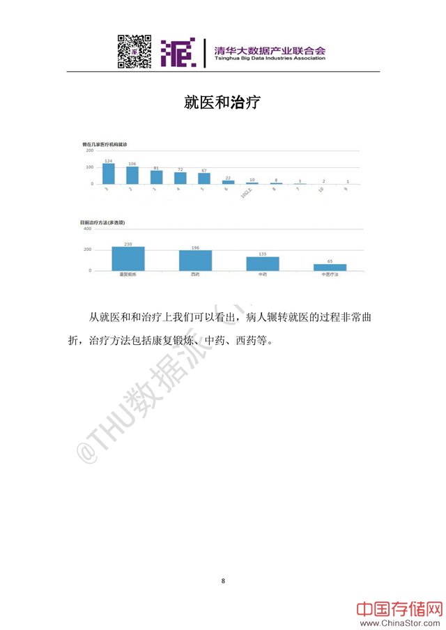 顾卫红：数据助力罕见病诊疗