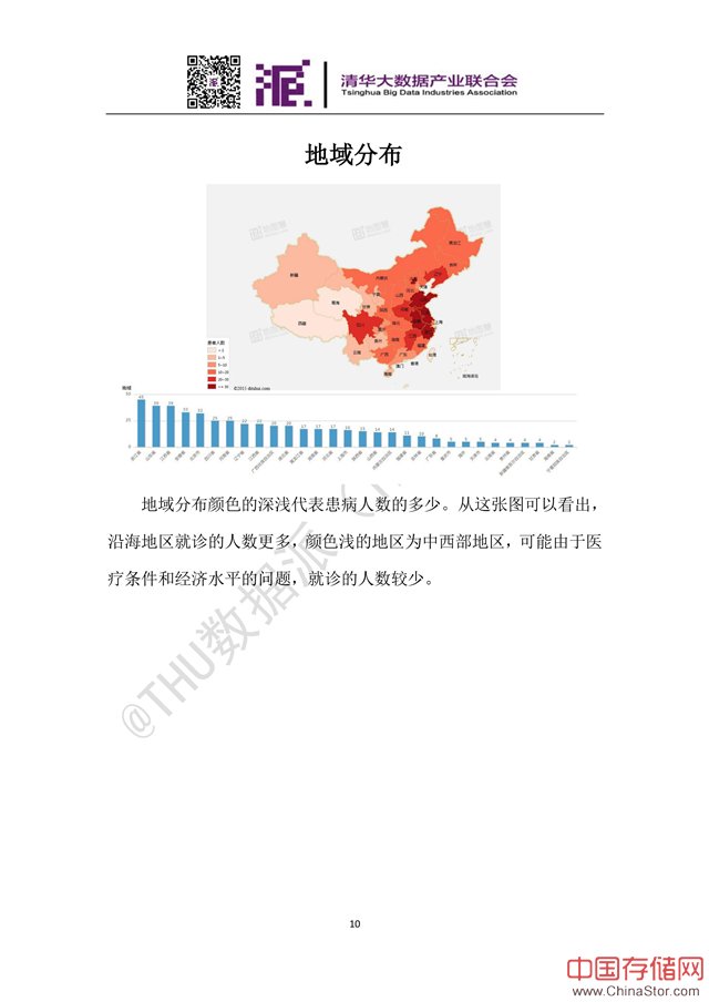 顾卫红：数据助力罕见病诊疗