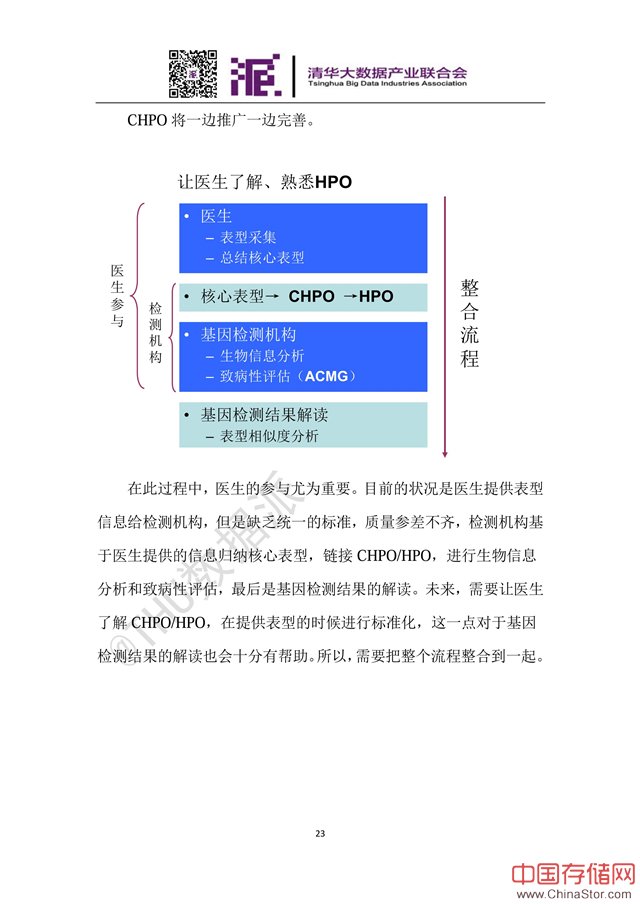 顾卫红：数据助力罕见病诊疗