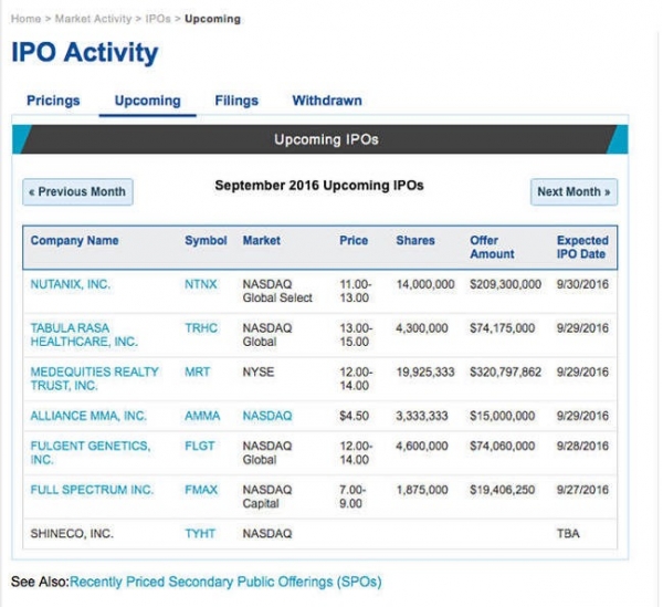 Nutanix公司“预计”IPO时间为本月30号