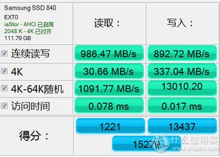 三星ssd跑分