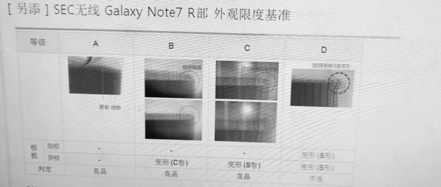 手机电池技术大揭密：三星没有使用最安全的电池？