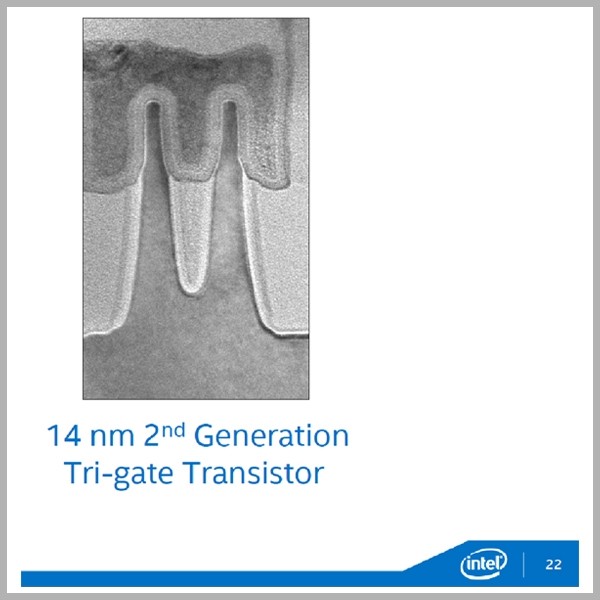 Intel 14nm