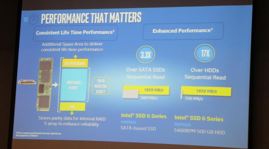 英特尔3D NAND ssd固态硬盘