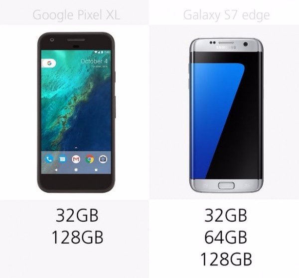 旗舰谁更强 谷歌Pixel XL/三星S7e比参数