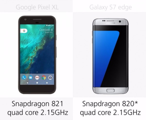 旗舰谁更强 谷歌Pixel XL/三星S7e比参数