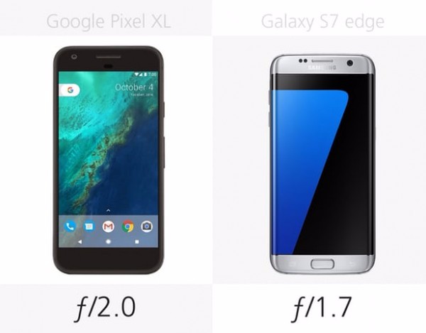 旗舰谁更强 谷歌Pixel XL/三星S7e比参数