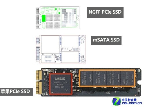 完秒SATA3.0 揭秘苹果PCIe SSD来龙去脉 