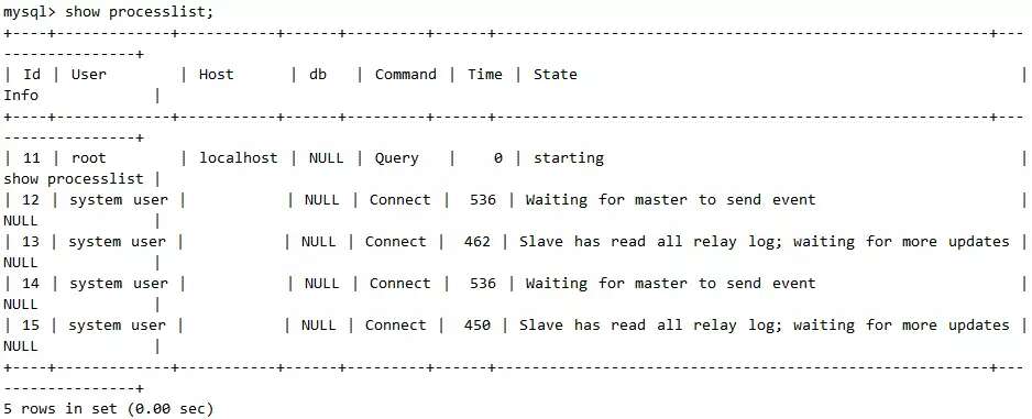 SQL和IO线程