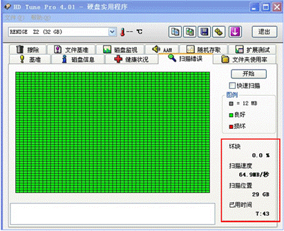 固态硬盘寿命实测 