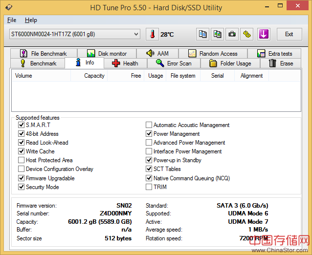 三款高端6TB NAS硬盘测试对比：西数、HGST、希捷