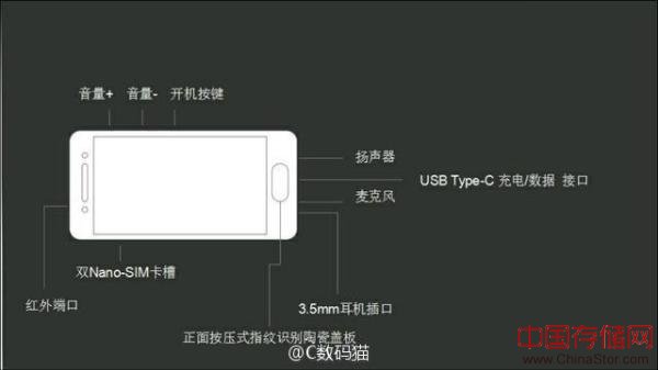 小米小屏旗舰小米S配置流出:迷你版的5s