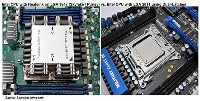 超微公司采用Skylake芯片 性能优于Broadwell微架构