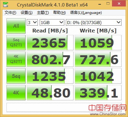 NVMe SSD性能测试