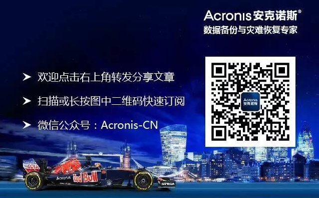 Acronis Backup Cloud