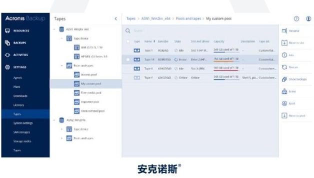 Acronis Backup 12.5 备份产品正式发布！