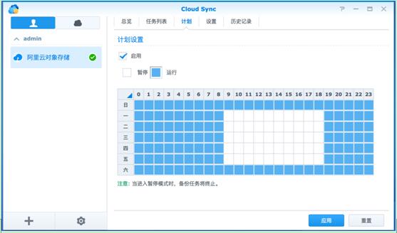 Synology&#174; 新增支持阿里云OSS对象存储