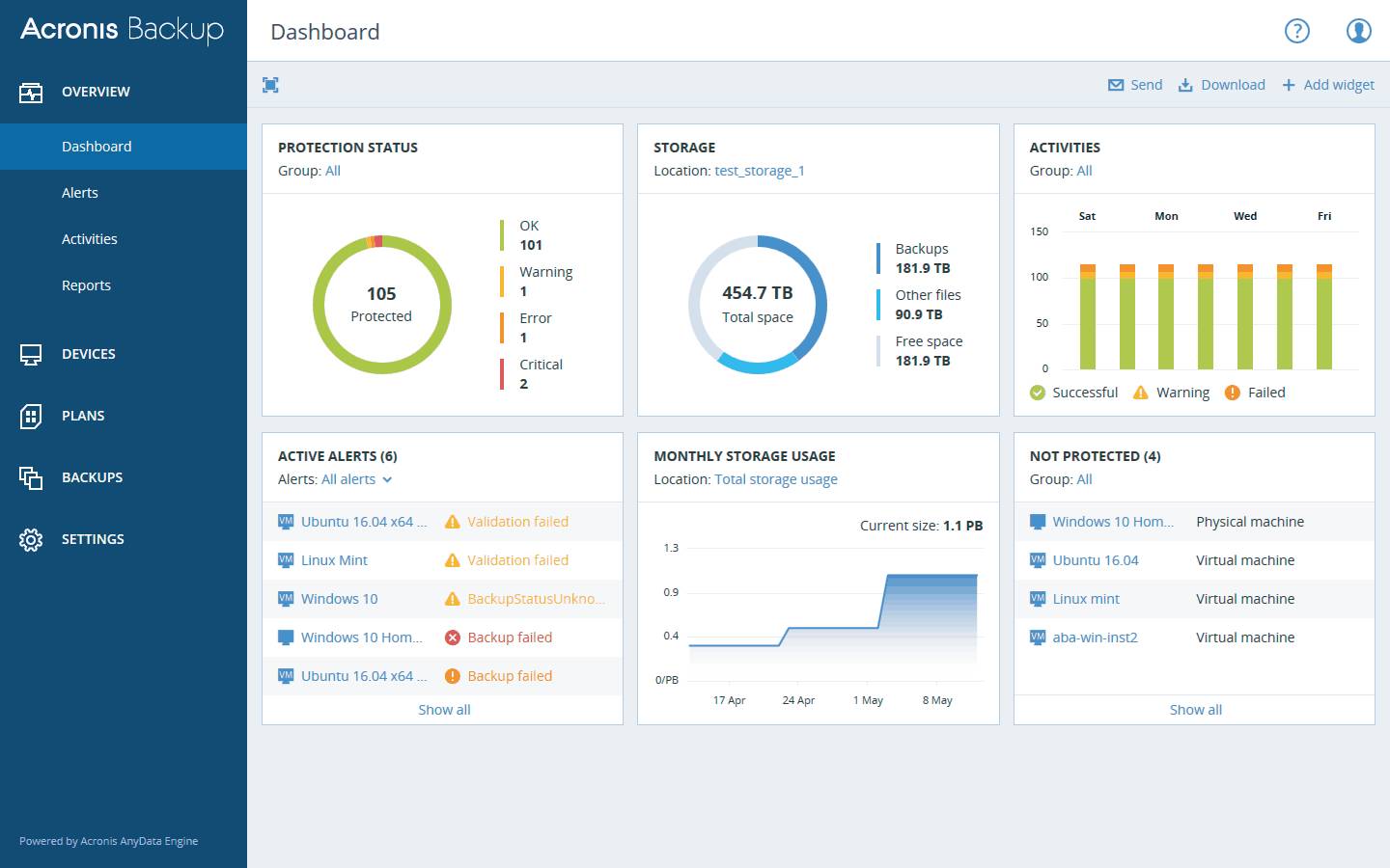 acronis数据保护软件