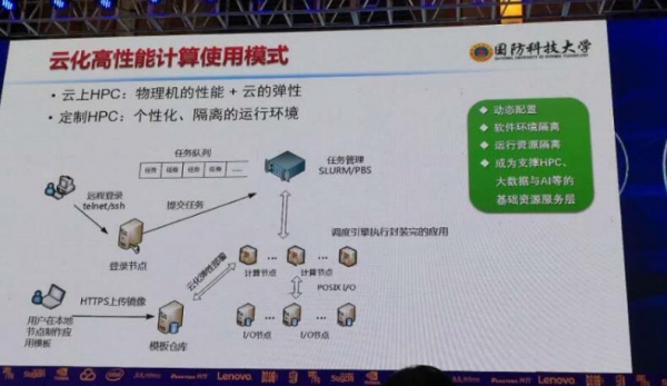 中国工程院院士廖湘科最新观点：人工智能、大数据和高性能计算融合成为趋势