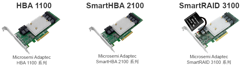 全新Microsemi存储适配器Adaptec Smart Storage 12 Gbps SAS/SATA