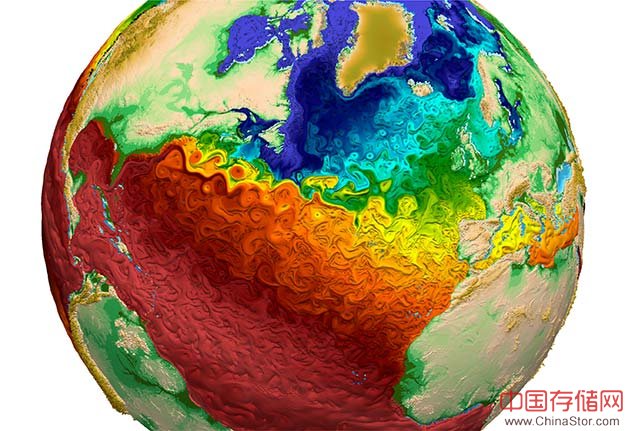 利用Trinity进行气候建模实验效果图