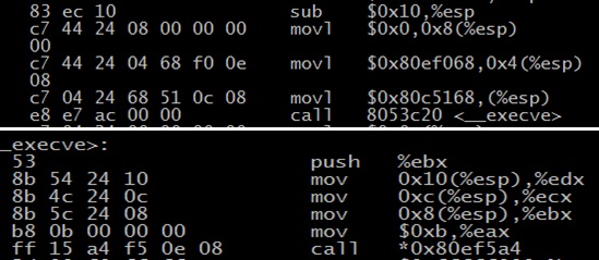 shellcode7