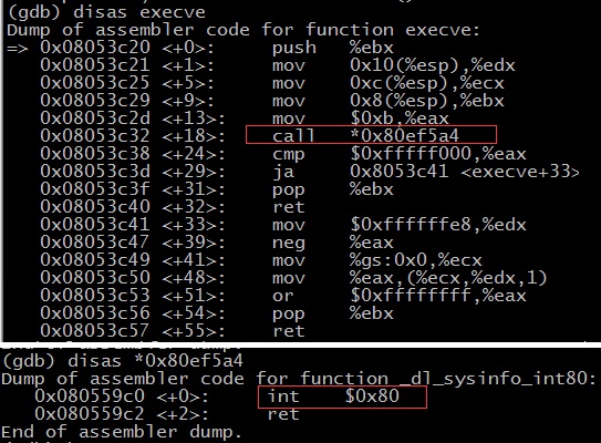 shellcode4