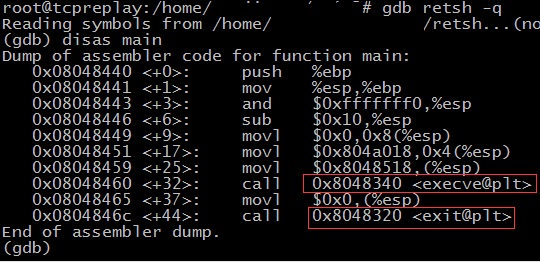 shellcode3