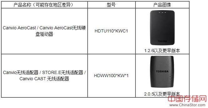 东芝无线移动硬盘wpa2漏洞