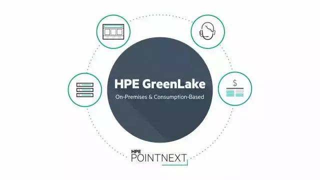 hpe green lake介绍