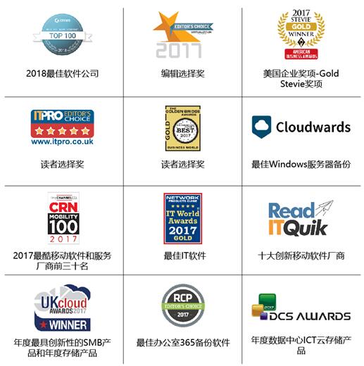 acronis 备份软件