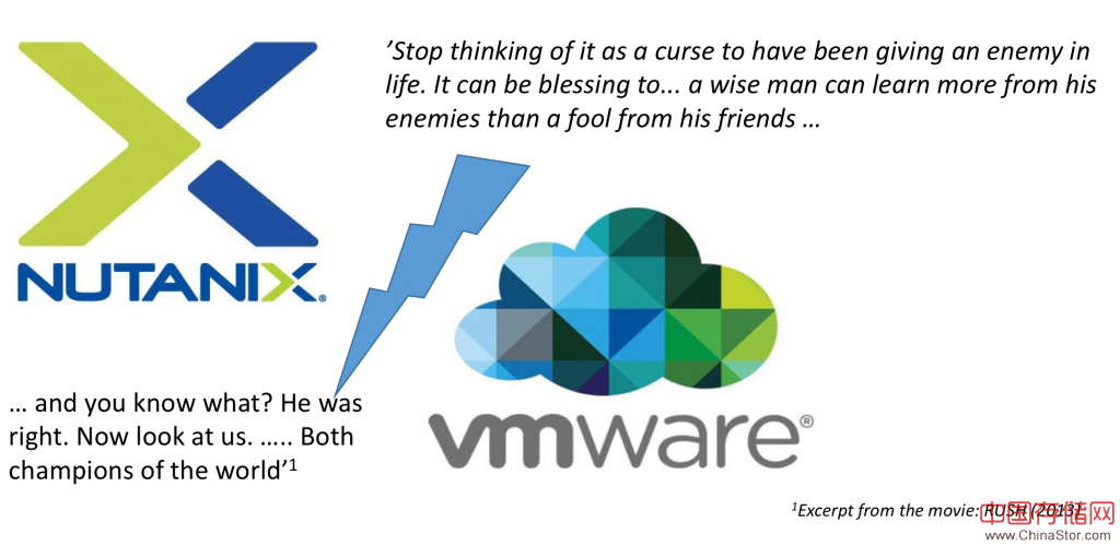 Nutanix vs vmware比较