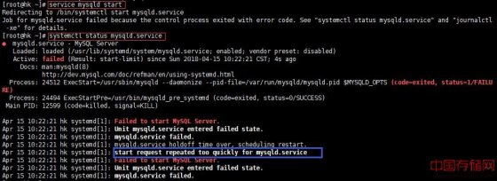 MySQL无法启动：start request repeated too quickly for mysqld.service