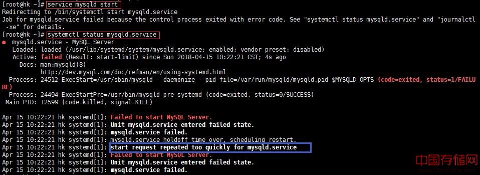 mysql启动失败报错start request repeated too quickly for mysqld.service