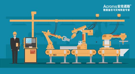 安克诺斯备份软件工控安全解决方案