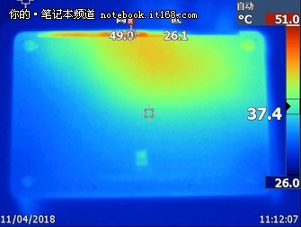 三星 星曜900X5T评测:15吋全金属也轻薄