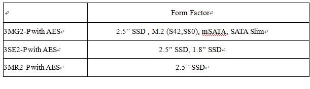 ssd产品种类