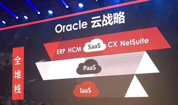 甲骨文oracle中国数据中心