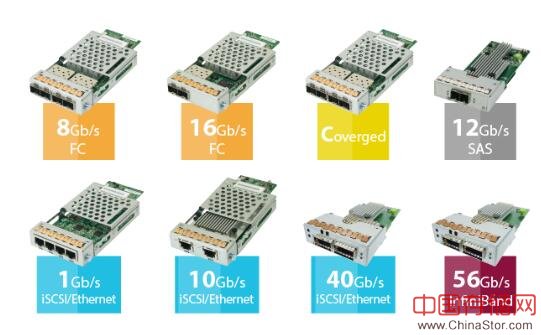 Infortrend与东睿视讯科技志同道合 联手共建4K影视存储新科技