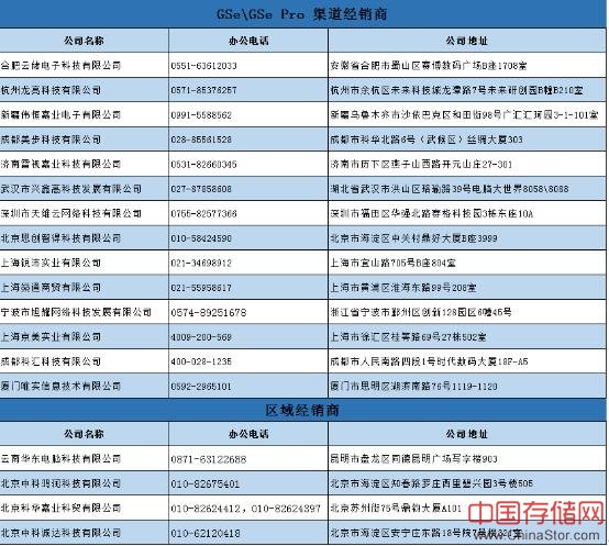 Infortrend普安科技--逐鹿NAS存储市场