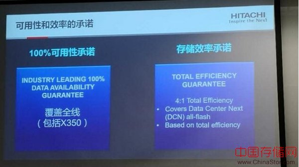 Hitachi Vantara 整合归来，中国新团队信心满满