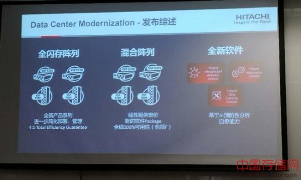 Hitachi Vantara 整合归来，中国新团队信心满满