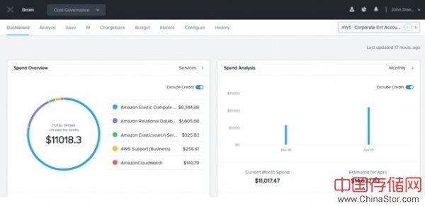 Nutanix .Next 2018大会发布系列新品和多个产品升级