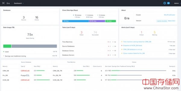 Nutanix .Next 2018大会发布系列新品和多个产品升级