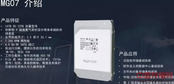 SMR尚需时日，14TB CMR继续领跑！