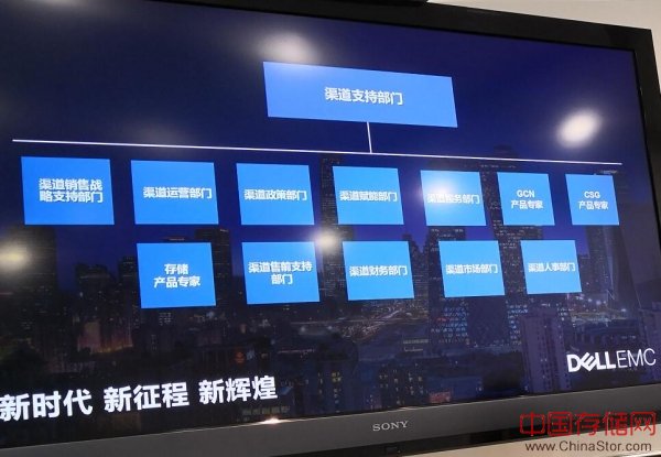 戴尔EMC王忠：存储增长成为渠道战略之一彰显合并信心