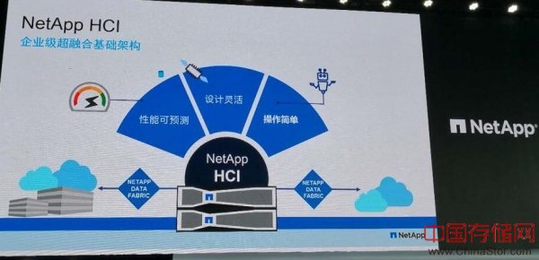 NetApp2018新战略 ，三大看点不容错过